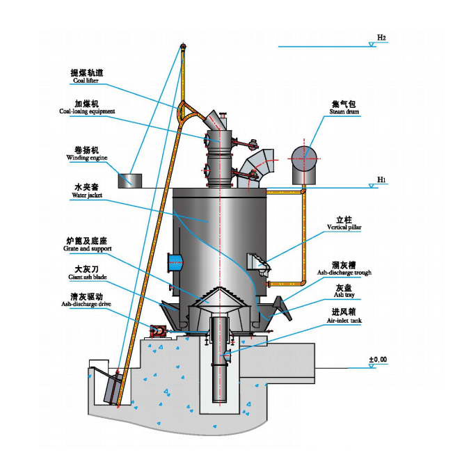 LCG1Q手動(dòng)控制系列