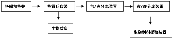 1623830627210557.png 圖一.png